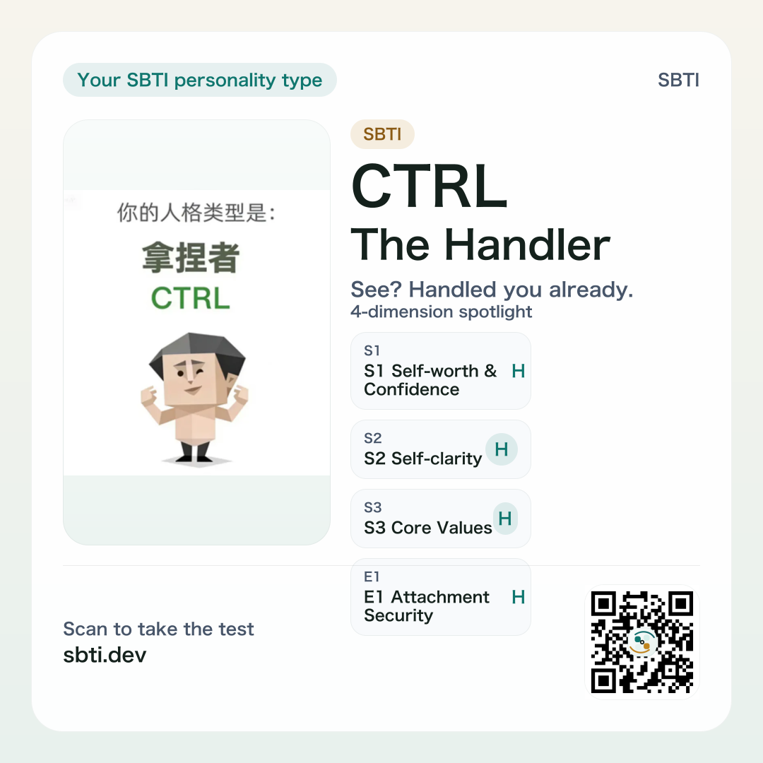 CTRL (The Handler) share card