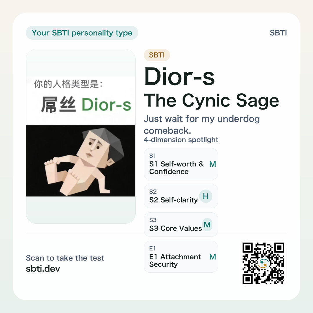 Dior-s (The Cynic Sage) share card
