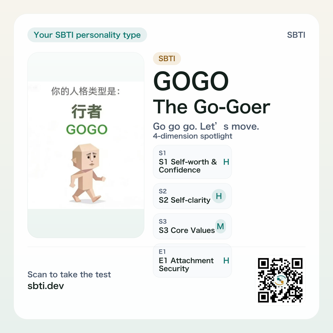 GOGO (The Go-Goer) share card