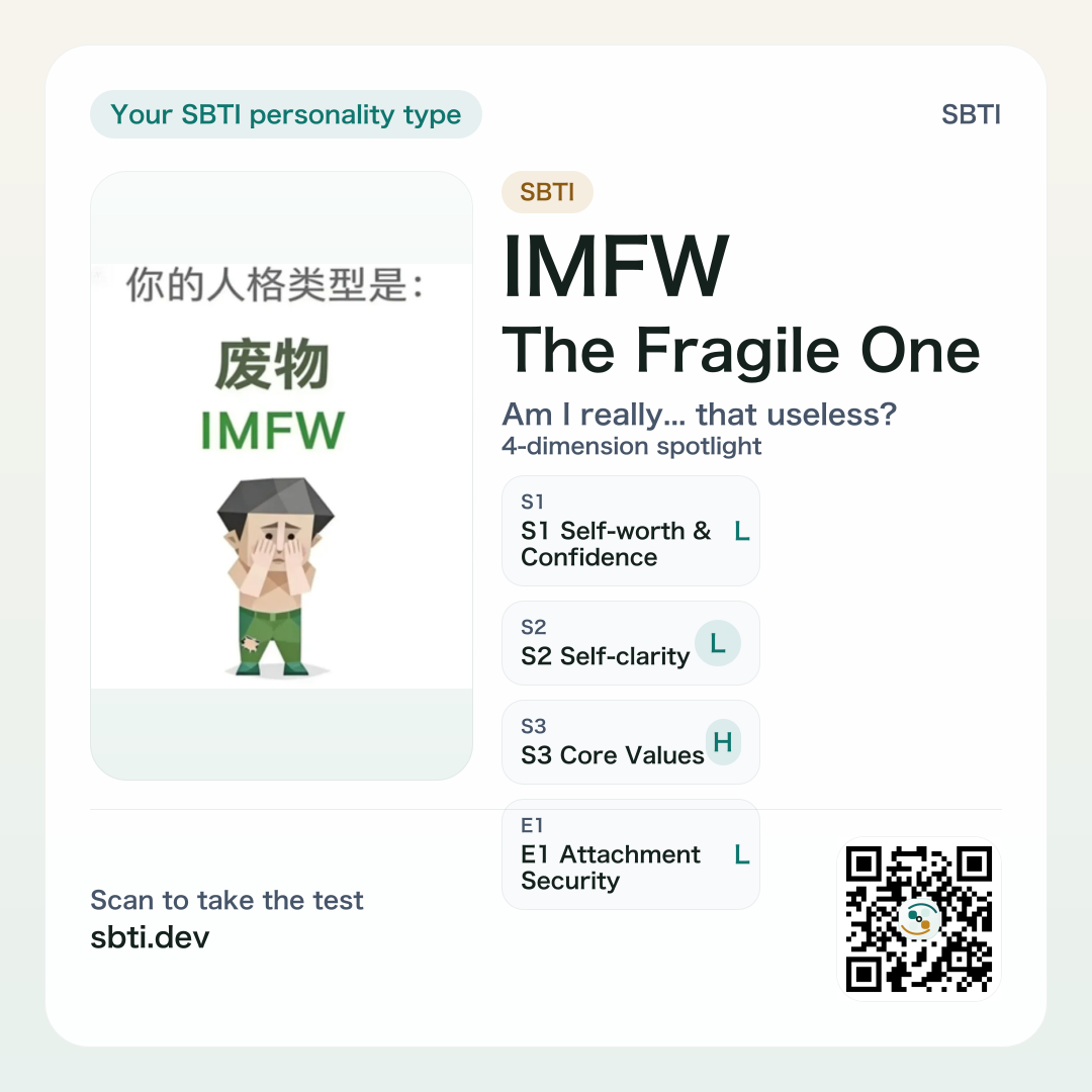 IMFW (The Fragile One) share card