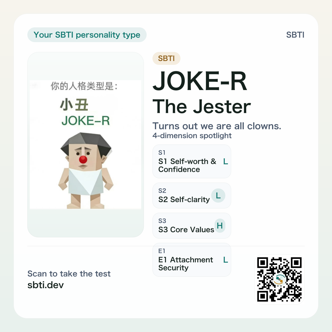 JOKE-R (The Jester) share card