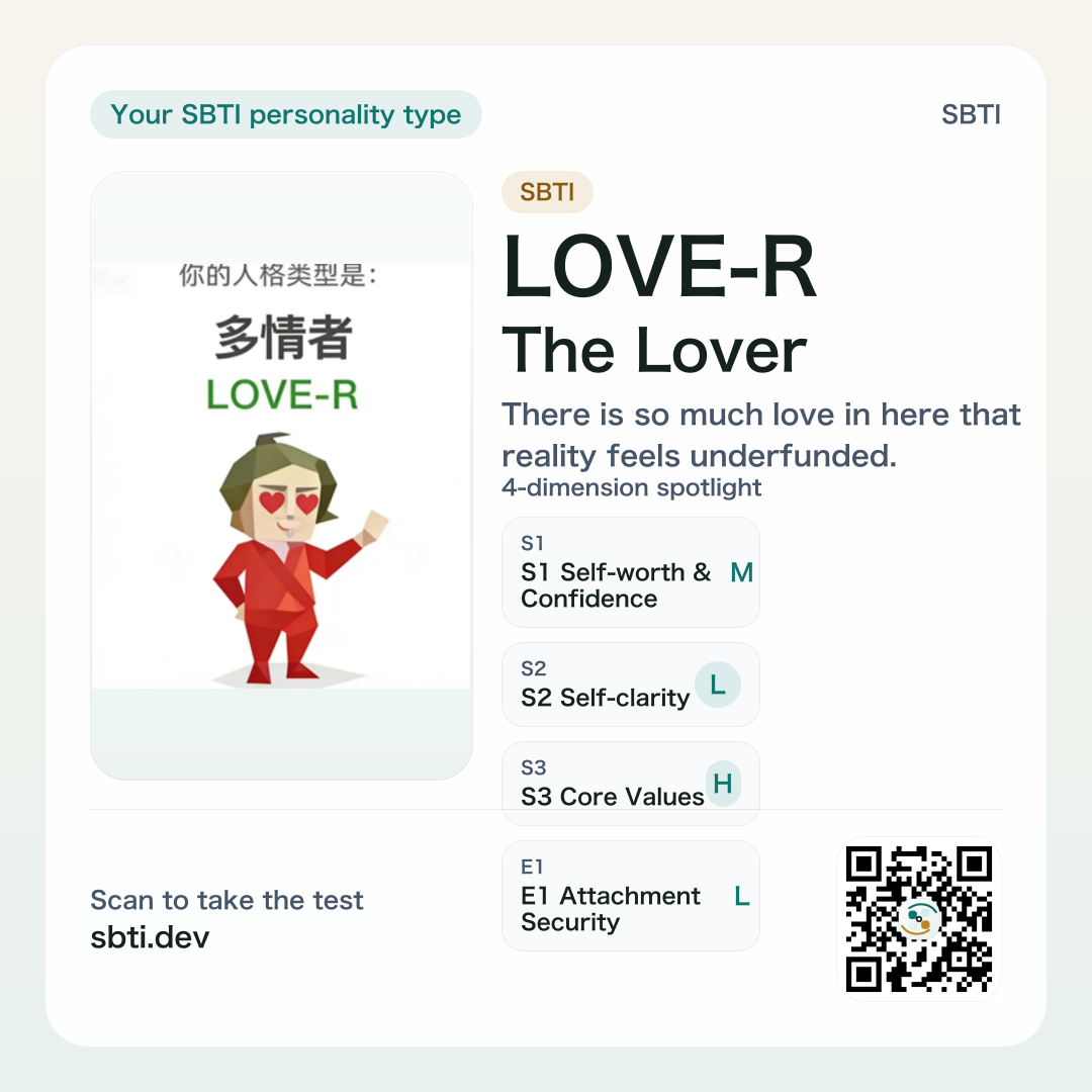 LOVE-R (The Lover) share card