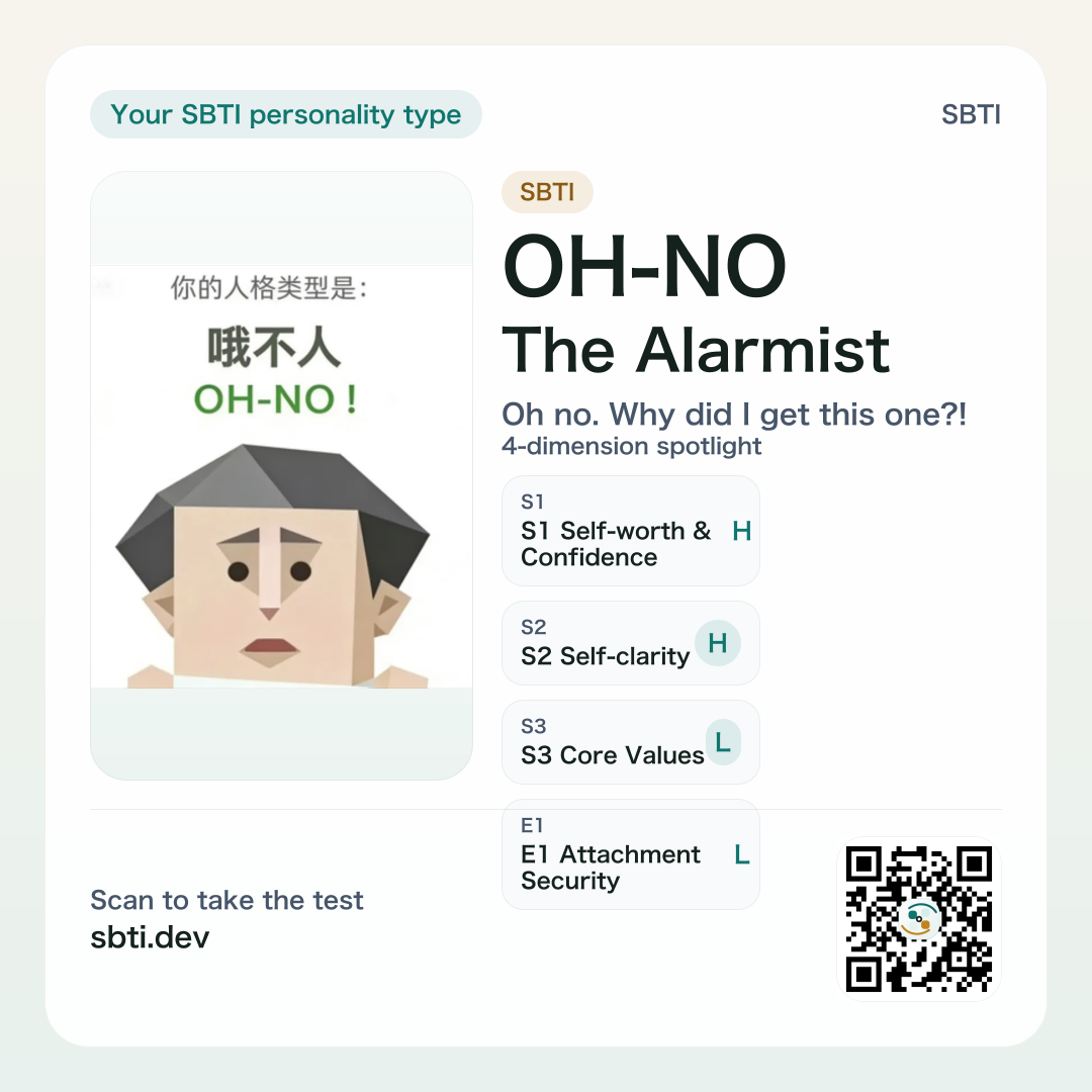 OH-NO (The Alarmist) share card