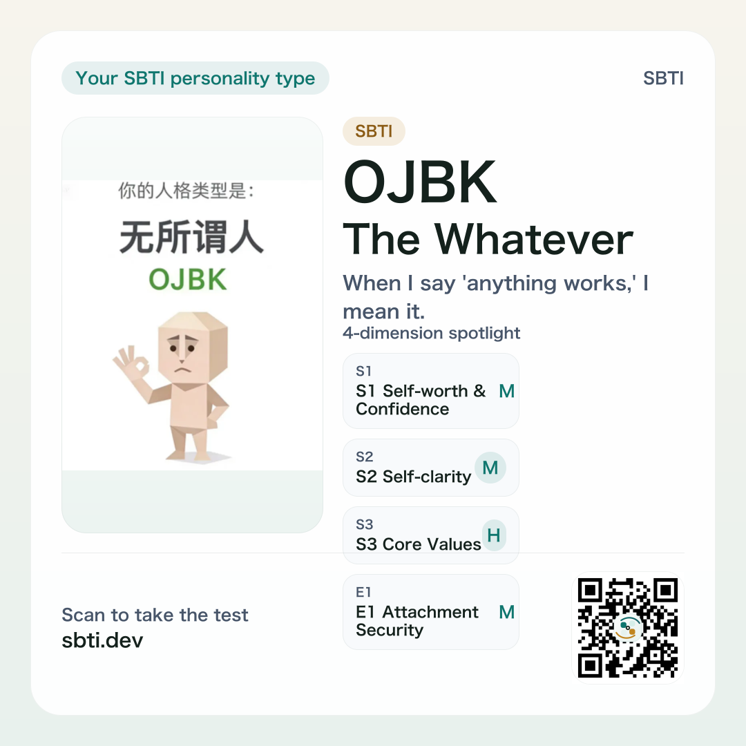 OJBK (The Whatever) share card