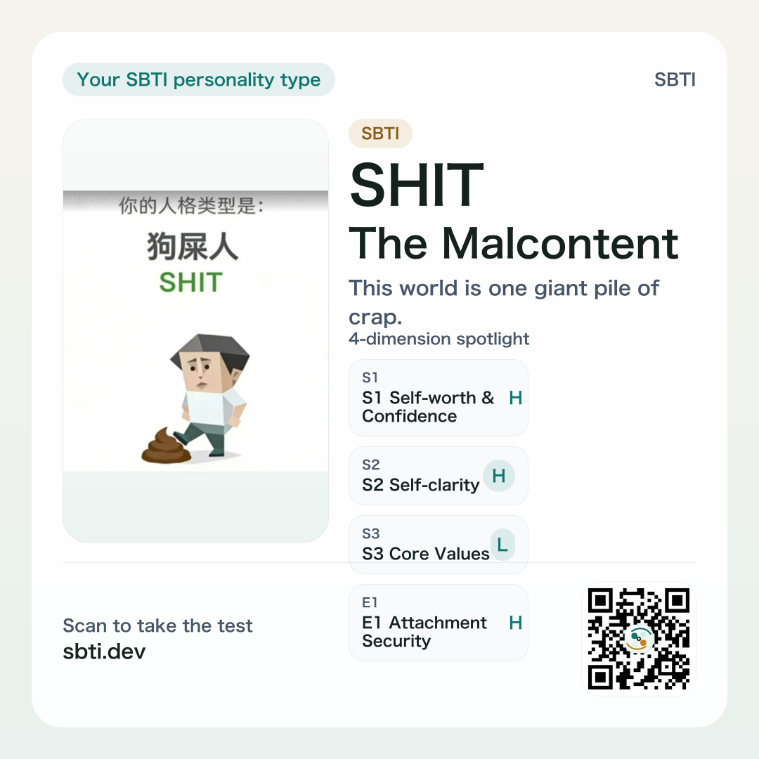 SHIT (The Malcontent) share card
